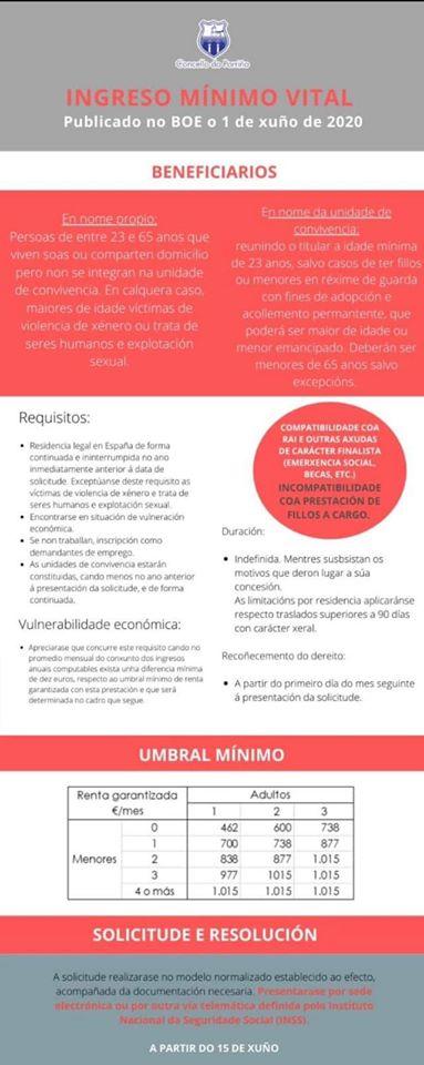 Servicios-Sociales-IMV-1.jpg
